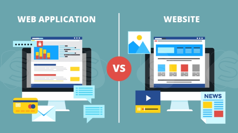 Web Application là gì? TOP 5+ kiến thức về thiết kế Web App từ A - Z